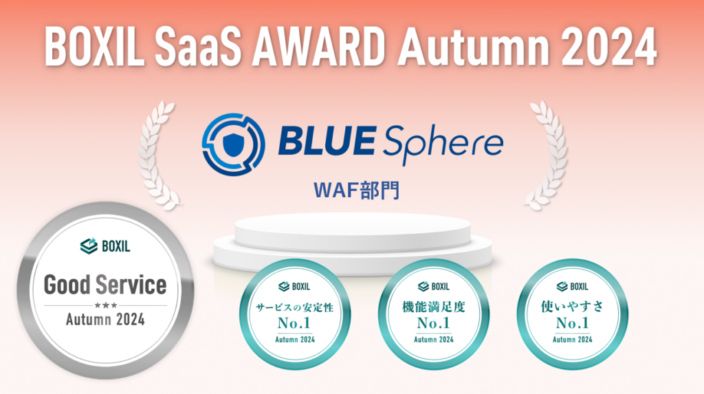 BLUE Sphere ４冠達成