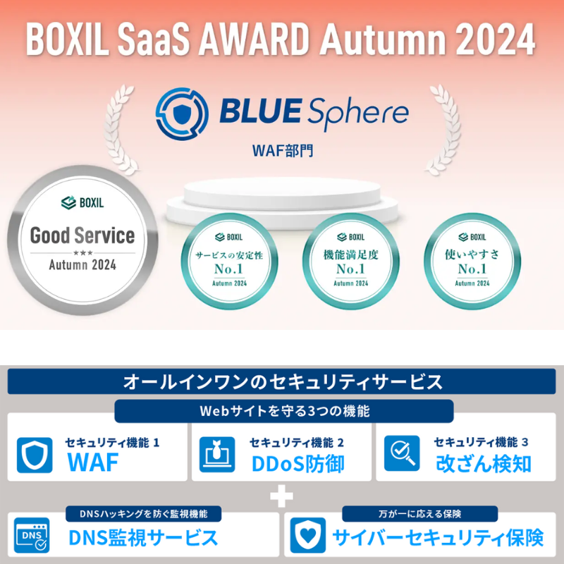 Webセキュリティ対策